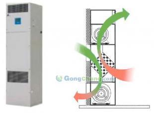 供應(yīng)小型智能換熱器(熱交換器)_機械及行業(yè)設(shè)備_世界工廠網(wǎng)中國產(chǎn)品信息庫