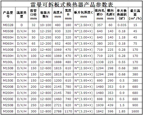 蒸汽加熱器 泳池板式換熱器暖氣熱水交換器 蒸汽水熱交換器 - 蒸汽加熱器 泳池板式換熱器暖氣熱水交換器 蒸汽水熱交換器廠家 - 蒸汽加熱器 泳池板式換熱器暖氣熱水交換器 蒸汽水熱交換器價(jià)格 - 無錫雷曼換熱設(shè)備 - 