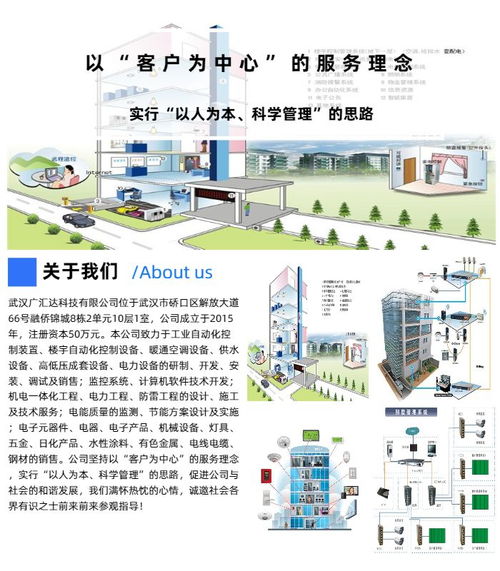 智慧建筑新篇章 人工智能驅(qū)動(dòng)下的未來(lái)空間——以武漢廣匯達(dá)科技工業(yè)控制計(jì)算機(jī)及系統(tǒng)銷(xiāo)售為例